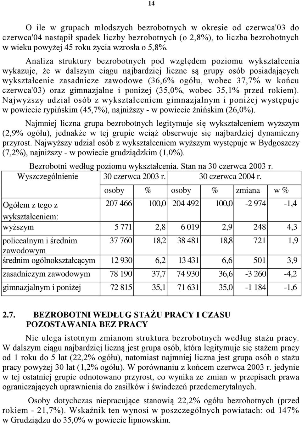 końcu czerwca'3) oraz gimnazjalne i poniżej (3,%, wobec 3,% przed rokiem).