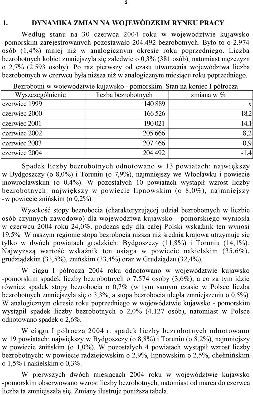 Po raz pierwszy od czasu utworzenia województwa liczba bezrobotnych w czerwcu była niższa niż w analogicznym miesiącu roku poprzedniego. Bezrobotni w województwie kujawsko - pomorskim.