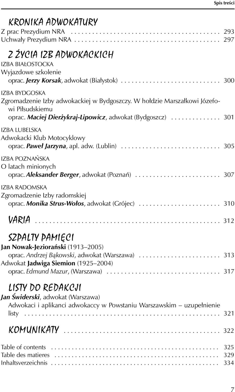 Maciej Dierżykraj-Lipowicz, adwokat (Bydgoszcz).............. 301 IZBA LUBELSKA Adwokacki Klub Motocyklowy oprac. Paweł Jarzyna, apl. adw. (Lublin)............................ 305 IZBA POZNAŃSKA O latach minionych oprac.