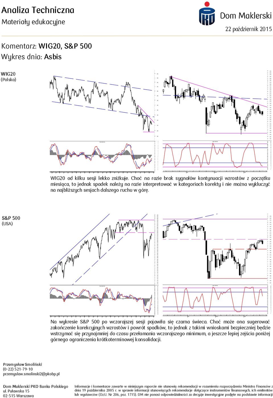 w górę. - S&P (USA)............. -. -. -. -. -. -. -. -. -. -. -. -. -. -. -. Na wykresie S&P po wczorajszej sesji pojawiła się czarna świeca.