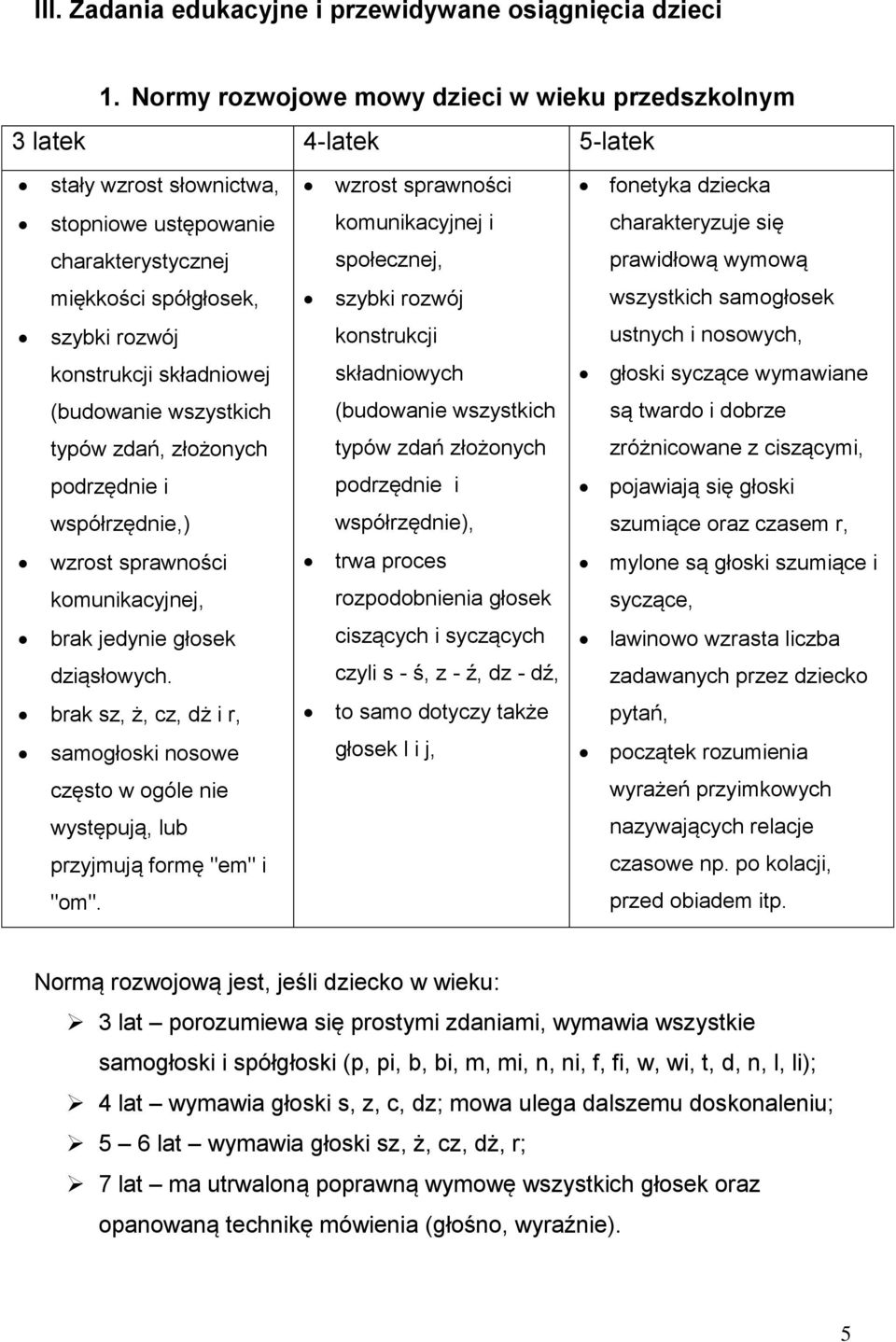 (budowanie wszystkich typów zdań, złożonych podrzędnie i współrzędnie,) wzrost sprawności komunikacyjnej, brak jedynie głosek dziąsłowych.