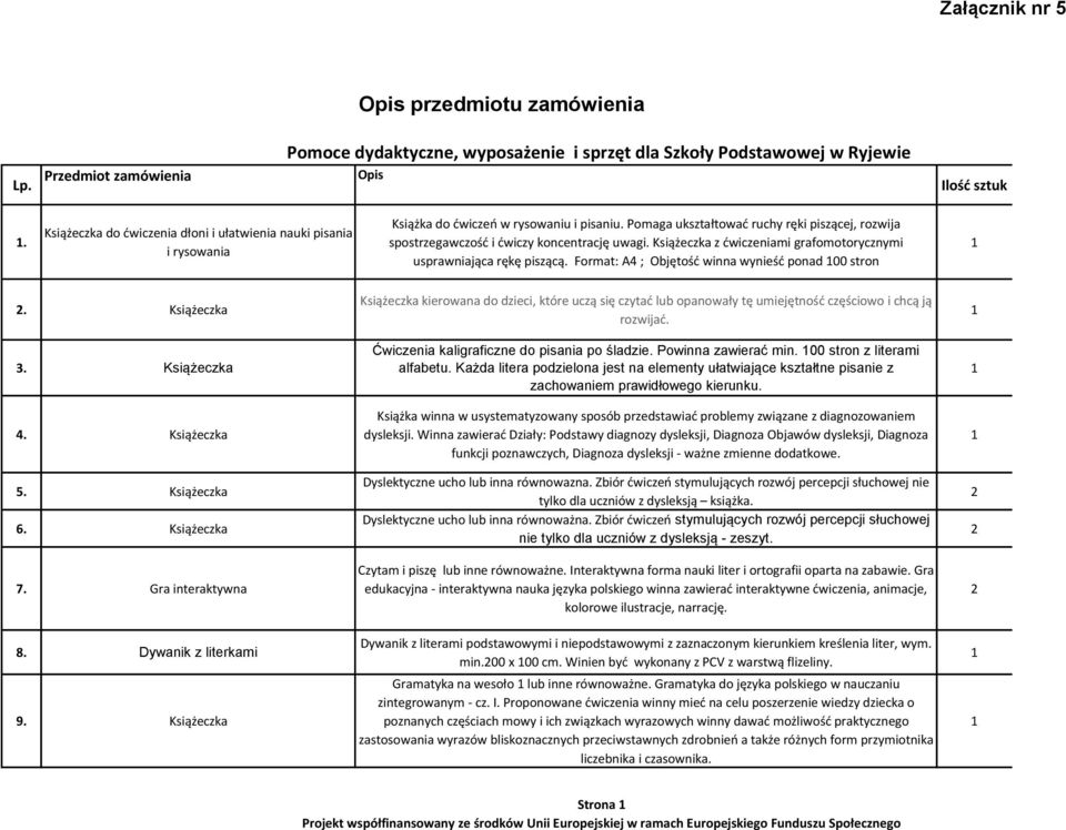 Pomaga ukształtować ruchy ręki piszącej, rozwija spostrzegawczość i ćwiczy koncentrację uwagi. Książeczka z ćwiczeniami grafomotorycznymi usprawniająca rękę piszącą.