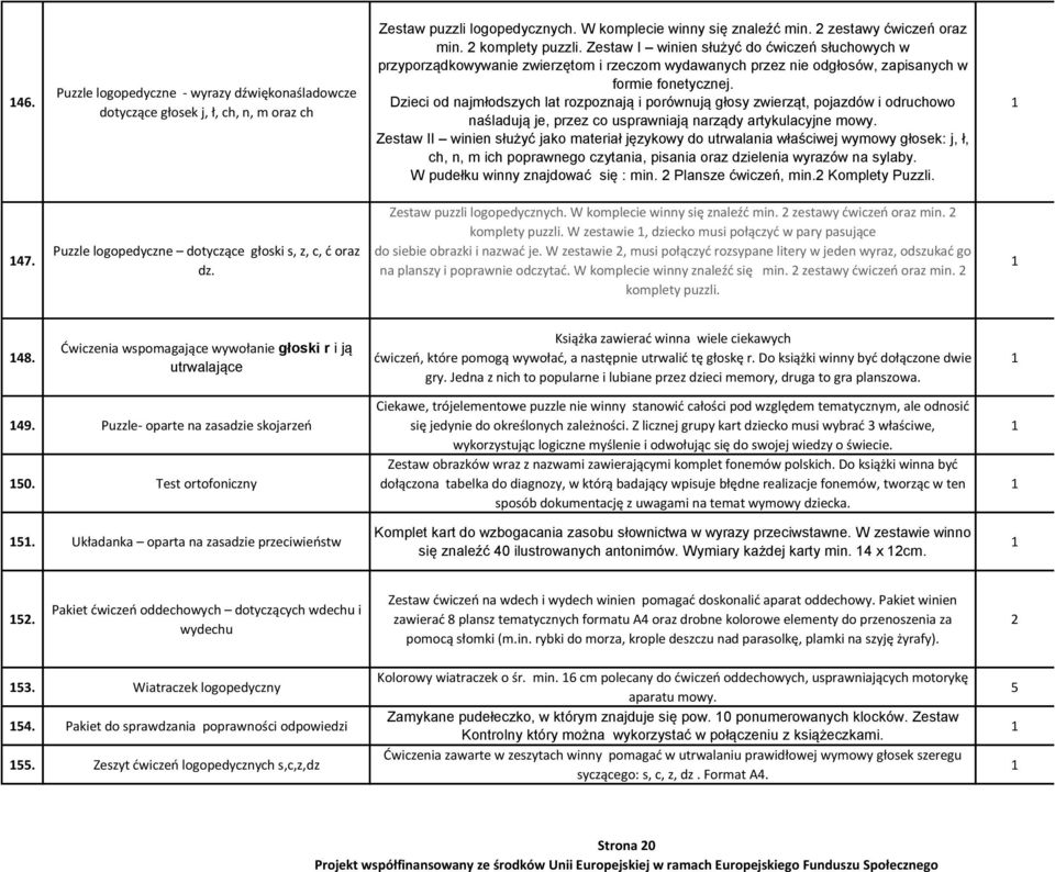 Dzieci od najmłodszych lat rozpoznają i porównują głosy zwierząt, pojazdów i odruchowo naśladują je, przez co usprawniają narządy artykulacyjne mowy.