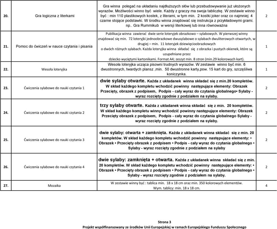 W zestawie winno być : min 0 plastikowych kostek, z literami, w tym min. kostki joker oraz co najmniej 4 czarne stojące podstawki. W środku winna znajdować się instrukcja z przykładowymi grami. np.