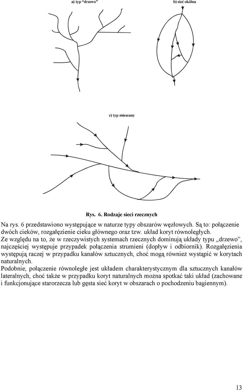 Ze względu na to, że w rzeczywistych systemach rzecznych dominują układy typu drzewo, najczęściej występuje przypadek połączenia strumieni (dopływ i odbiornik).