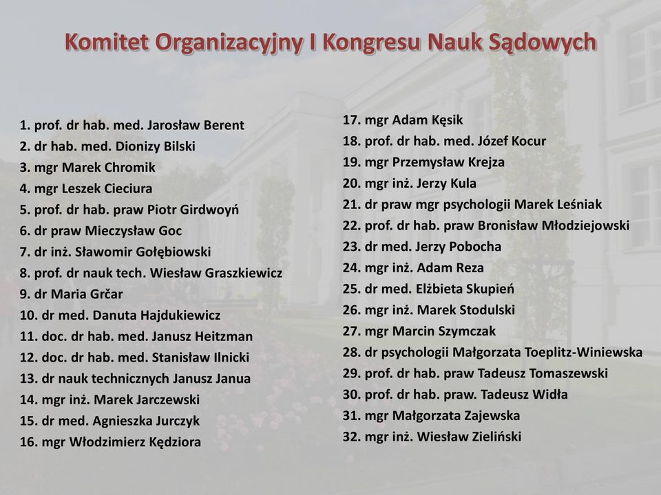 dr nauk technicznych Janusz Janua 14. mgr inż. Marek Jarczewski 15. dr med. Agnieszka Jurczyk 16. mgr Włodzimierz Kędziora 17. mgr Adam Kęsik 18. prof. dr hab. med. Józef Kocur 19.