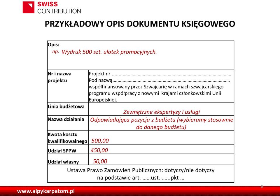 współfinansowany przez Szwajcarię w ramach szwajcarskiego programu współpracy z nowymi krajami członkowskimi Unii Europejskiej.