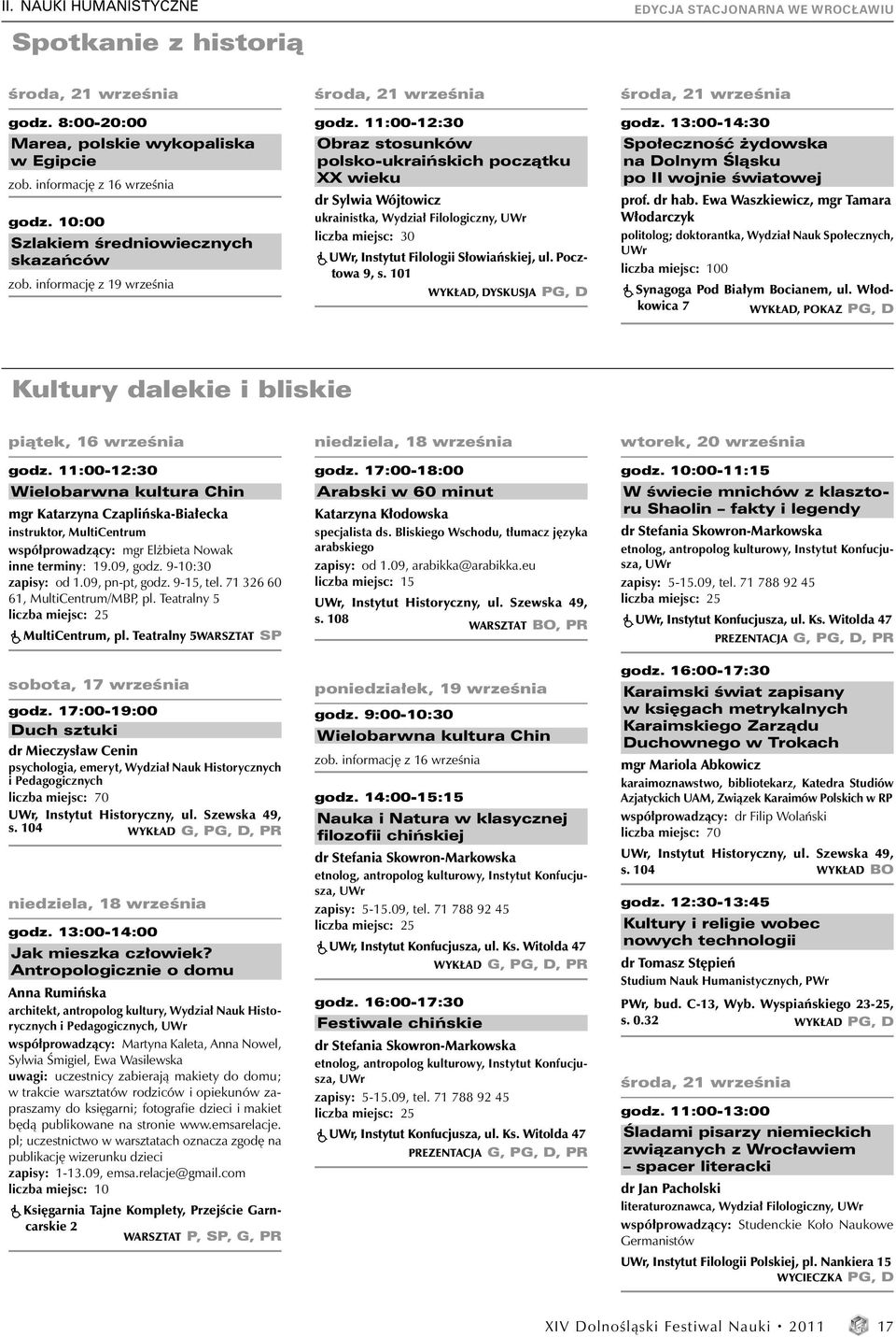 Pocztowa 9, s. 101 WYKŁAD, DYSKUSJA PG, D godz. 13:00-14:30 Społeczność żydowska na Dolnym Śląsku po II wojnie światowej prof. dr hab.