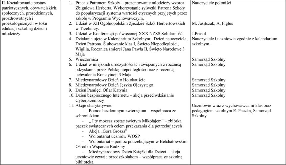 Wykorzystanie sylwetki Patrona Szkoły do popularyzacji systemu wartości etycznych przyjętych przez szkołę w Programie Wychowawczym. 2.