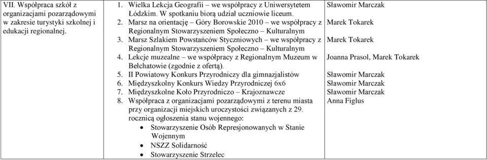 Marsz Szlakiem Powstańców Styczniowych we współpracy z Regionalnym Stowarzyszeniem Społeczno Kulturalnym 4. Lekcje muzealne we współpracy z Regionalnym Muzeum w Bełchatowie (zgodnie z ofertą). 5.