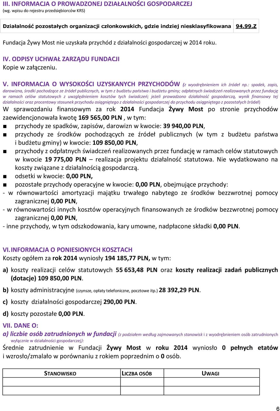 INFORMACJA O WYSOKOŚCI UZYSKANYCH PRZYCHODÓW (z wyodrębnieniem ich źródeł np.