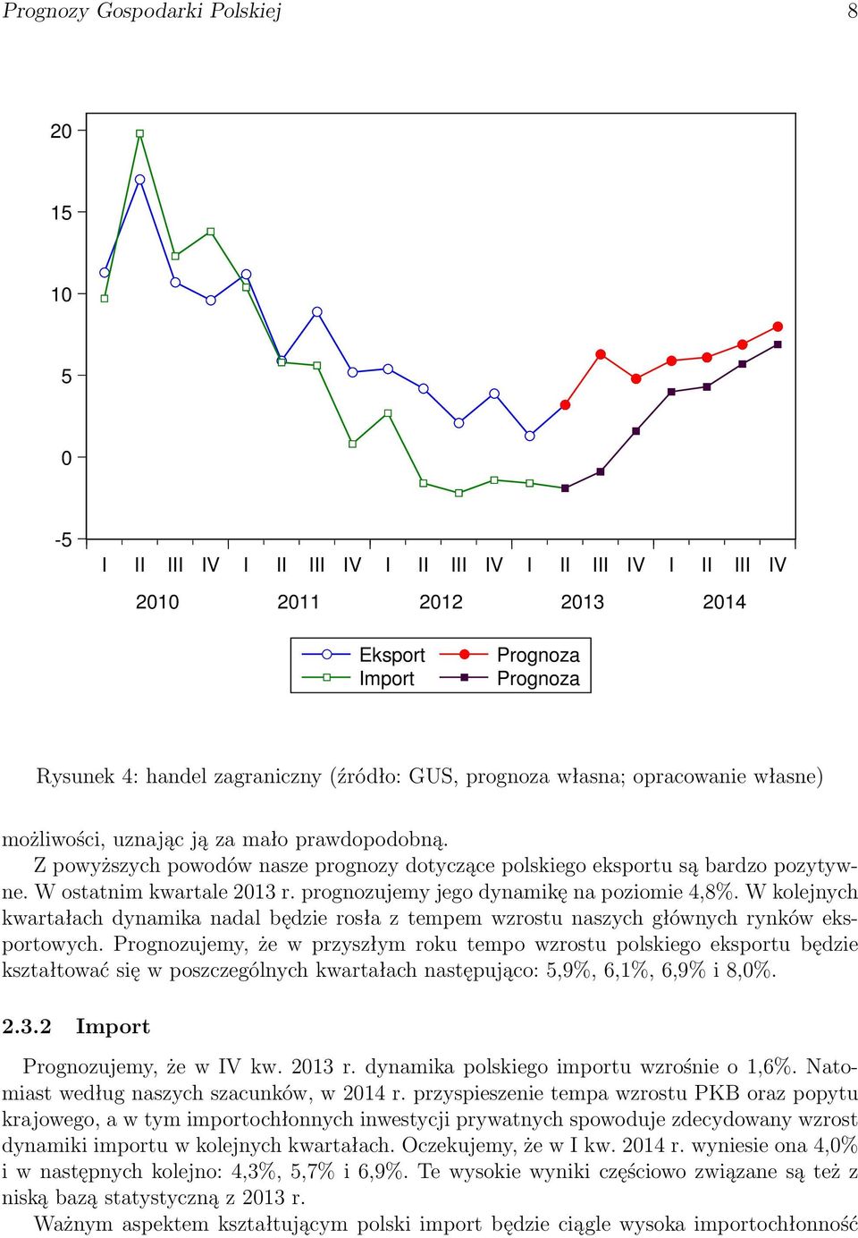 W ostatnim kwartale 2013 r. prognozujemy jego dynamikę na poziomie 4,8%. W kolejnych kwartałach dynamika nadal będzie rosła z tempem wzrostu naszych głównych rynków eksportowych.