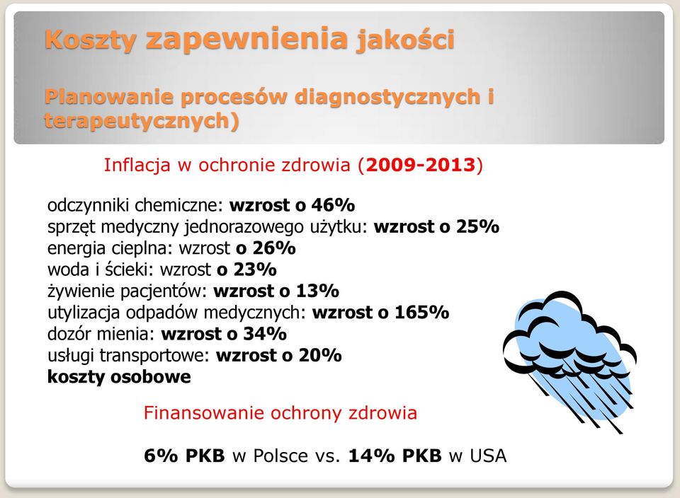 wzrost o 26% woda i ścieki: wzrost o 23% żywienie pacjentów: wzrost o 13% utylizacja odpadów medycznych: wzrost o 165%