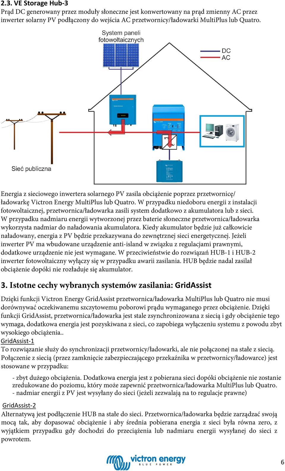 W przypadku niedoboru energii z instalacji fotowoltaicznej, przetwornica/ładowarka zasili system dodatkowo z akumulatora lub z sieci.