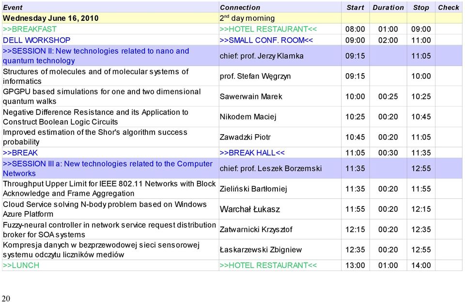 Jerzy Klamka 09:15 11:05 Structures of molecules and of molecular systems of informatics prof.