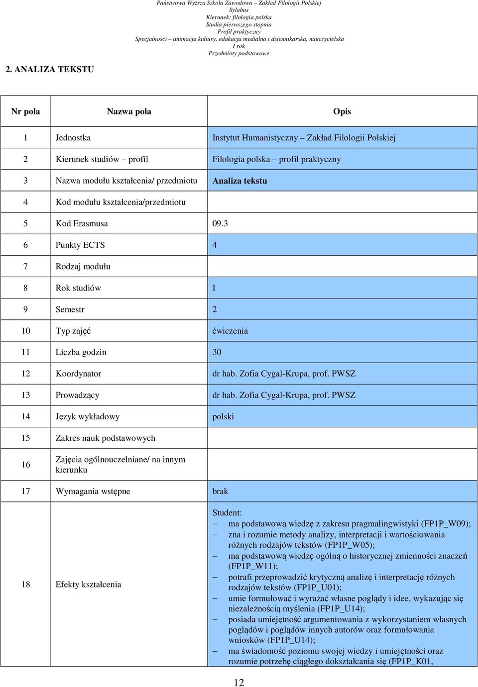 tekstu 4 Kod modułu /przedmiotu 5 Kod Erasmusa 09.3 6 Punkty ECTS 4 7 Rodzaj modułu 8 Rok studiów I 9 Semestr 2 10 Typ zajęć ćwiczenia 11 Liczba godzin 30 12 Koordynator dr hab.