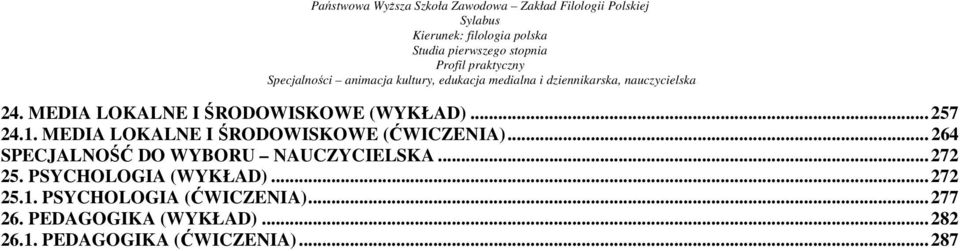 .. 264 SPECJALNOŚĆ DO WYBORU NAUCZYCIELSKA... 272 25.