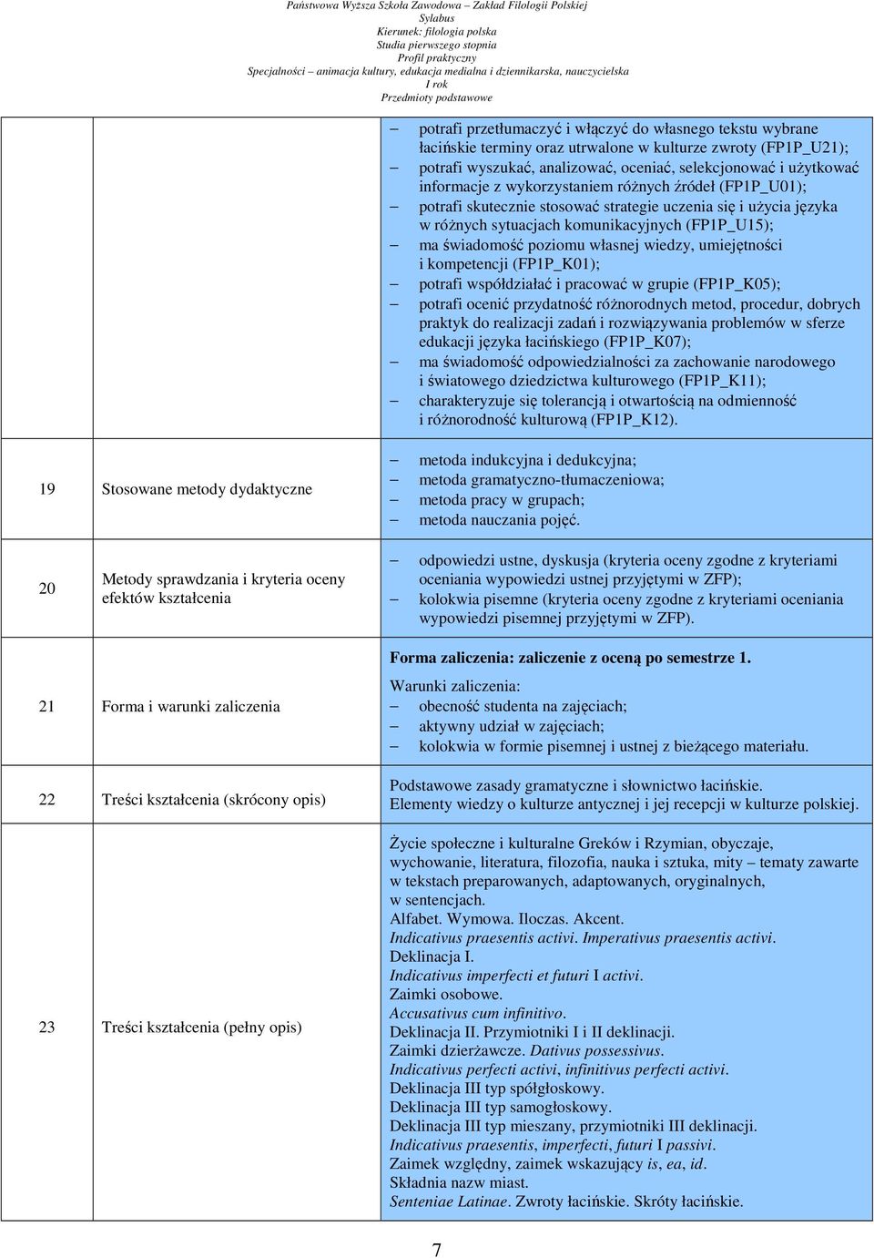 komunikacyjnych (FP1P_U15); ma świadomość poziomu własnej wiedzy, umiejętności i kompetencji (FP1P_K01); potrafi współdziałać i pracować w grupie (FP1P_K05); potrafi ocenić przydatność różnorodnych