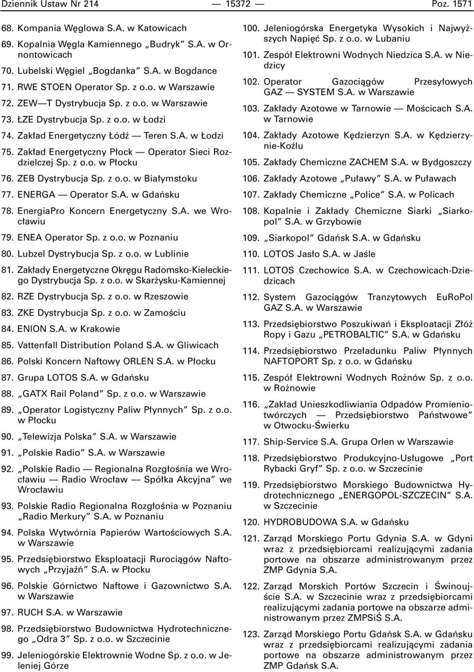 Zak ad Energetyczny P ock Operator Sieci Rozdzielczej Sp. z o.o. w P ocku 76. ZEB Dystrybucja Sp. z o.o. w Bia ymstoku 77. ENERGA Operator S.A. w Gdaƒsku 78. EnergiaPro Koncern Energetyczny S.A. we Wroc awiu 79.