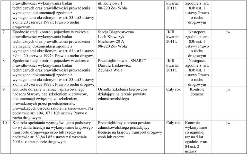 9 Kontrole doraźne w ramach sprawowanego nadzoru nad szkoleniem kierowców, dokumentacji związanej ze szkoleniem, prowadzonych przez przedsiębiorców prowadzących ośrodki szkolenia kierowców.