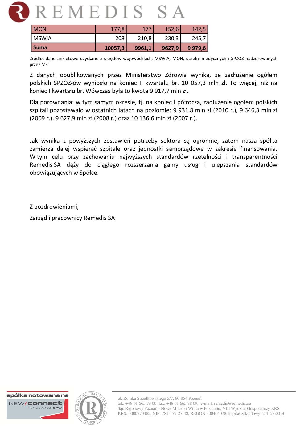 Wówczas była to kwota 9 917,7 mln zł. Dla porównania: w tym samym okresie, tj.