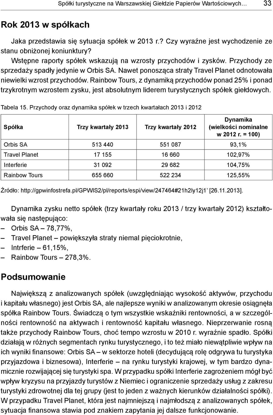 Rainbow Tours, z dynamiką przychodów ponad 25% i ponad trzykrotnym wzrostem zysku, jest absolutnym liderem turystycznych spółek giełdowych. Tabela 15.