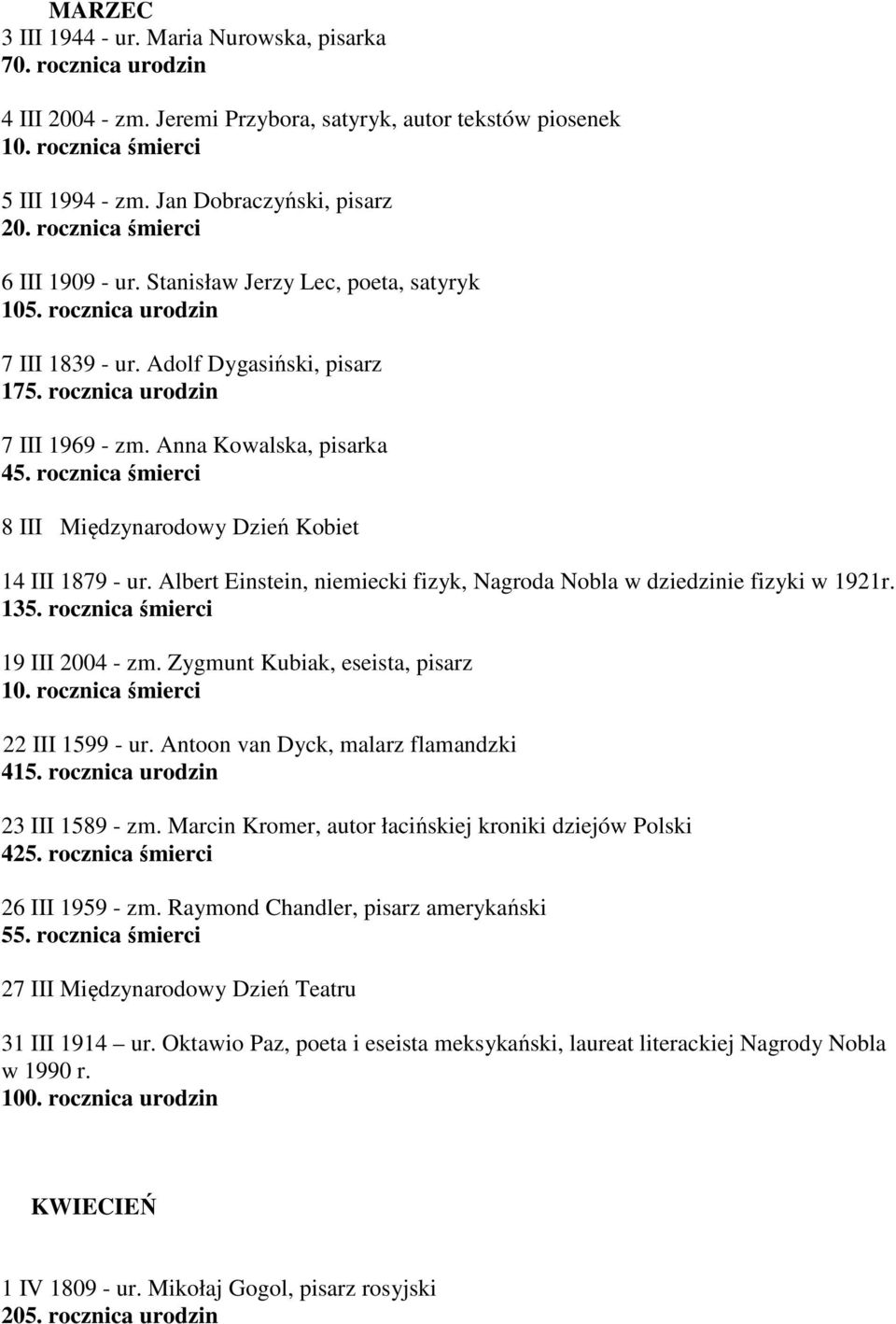 rocznica urodzin 7 III 1969 - zm. Anna Kowalska, pisarka 45. rocznica śmierci 8 III Międzynarodowy Dzień Kobiet 14 III 1879 - ur.