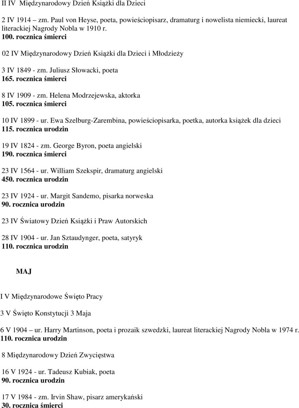 rocznica śmierci 10 IV 1899 - ur. Ewa Szelburg-Zarembina, powieściopisarka, poetka, autorka książek dla dzieci 115. rocznica urodzin 19 IV 1824 - zm. George Byron, poeta angielski 190.