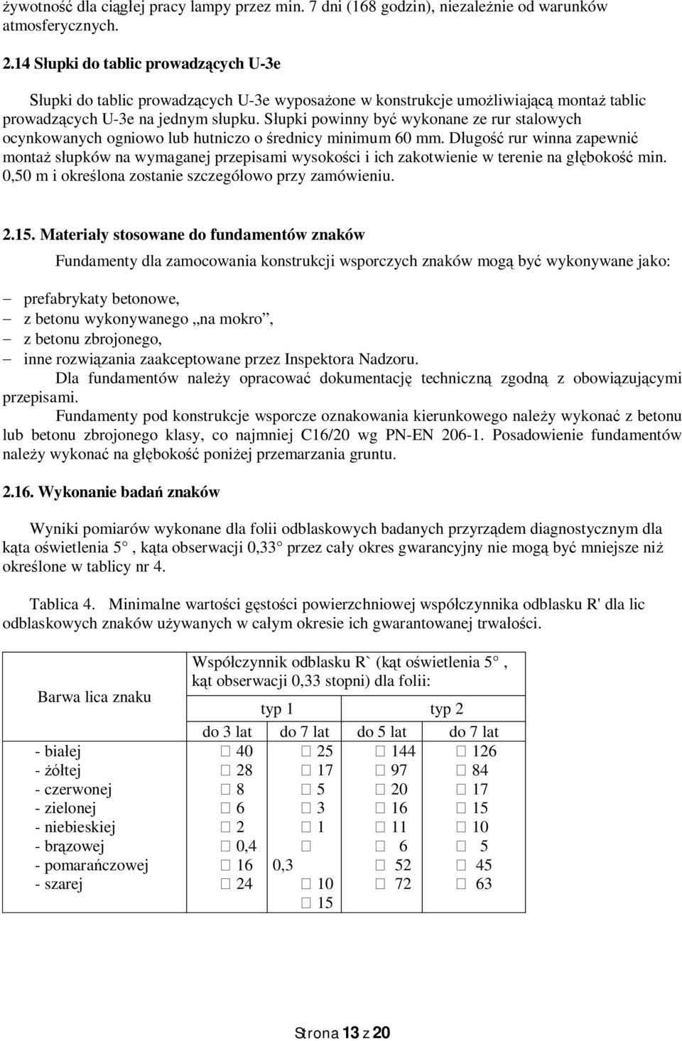 Słupki powinny być wykonane ze rur stalowych ocynkowanych ogniowo lub hutniczo o średnicy minimum 60 mm.