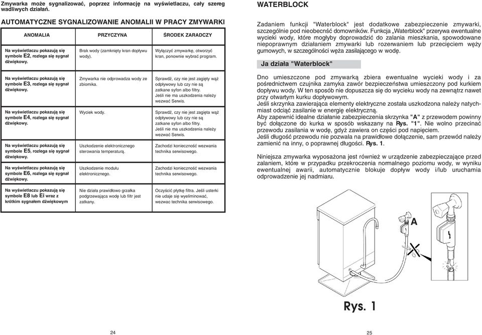 Wy àczyç zmywark, otworzyç kran, ponownie wybraç program. WTERLOCK Zadaniem funkcji "Waterblock" jest dodatkowe zabezpieczenie zmywarki, szczególnie pod nieobecnêç domowników.