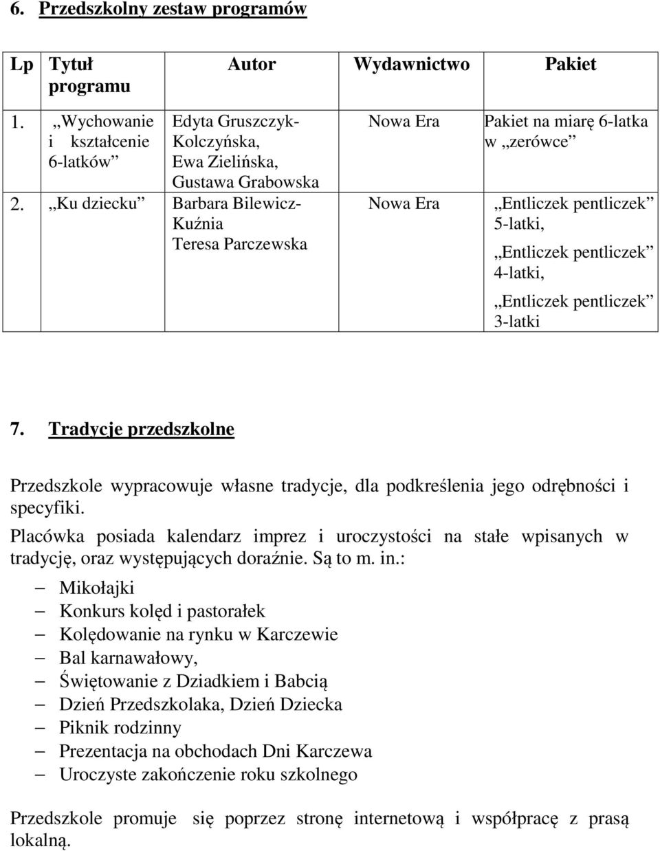 Tradycje przedszkolne Przedszkole wypracowuje własne tradycje, dla podkreślenia jego odrębności i specyfiki.