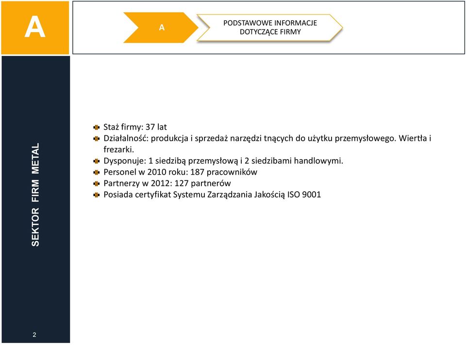 Dysponuje: 1 siedzibą przemysłową i 2 siedzibami handlowymi.