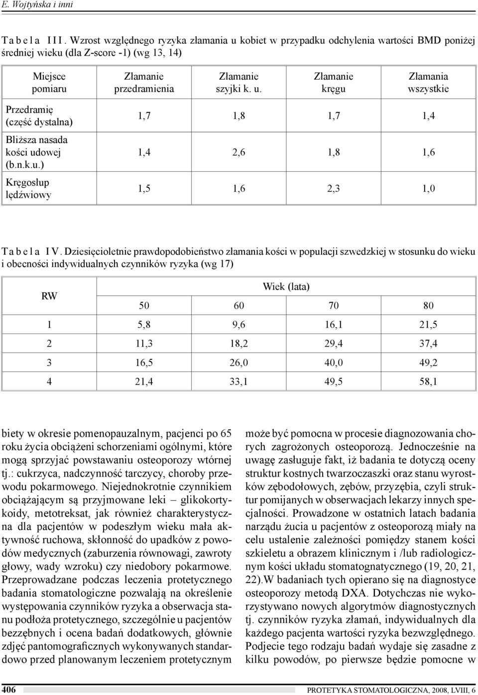 n.k.u.) Kręgosłup lędźwiowy 1,7 1,8 1,7 1,4 1,4 2,6 1,8 1,6 1,5 1,6 2,3 1,0 T a b e l a I V.