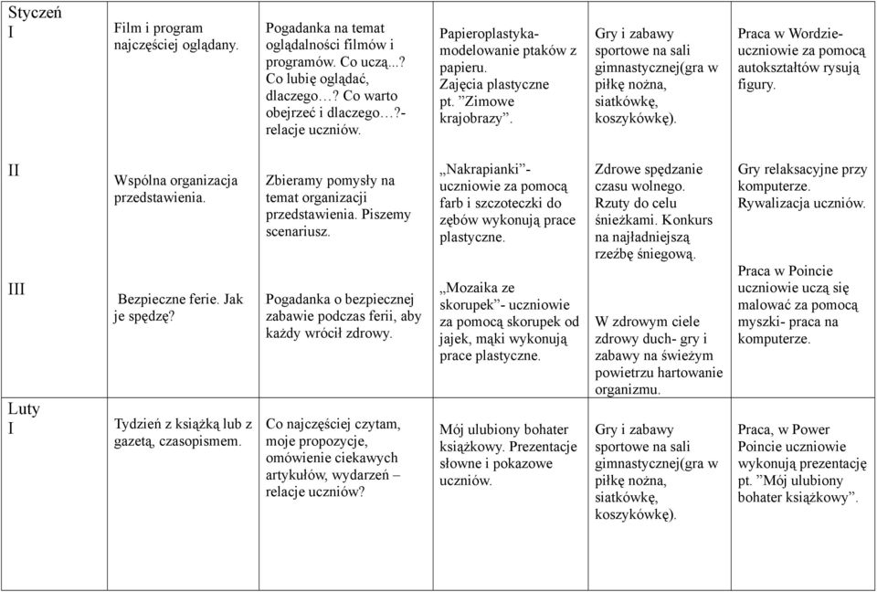 sportowe na sali gimnastycznej(gra w piłkę nożna, siatkówkę, Praca w Wordzieuczniowie za pomocą autokształtów rysują figury. Luty Wspólna organizacja przedstawienia. Bezpieczne ferie. Jak je spędzę?