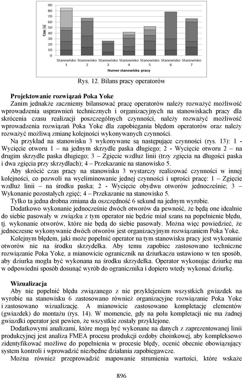 stanowiskach pracy dla skrócenia czasu realizacji poszczególnych czynności, należy rozważyć możliwość wprowadzenia rozwiązań Poka Yoke dla zapobiegania błędom operatorów oraz należy rozważyć możliwą