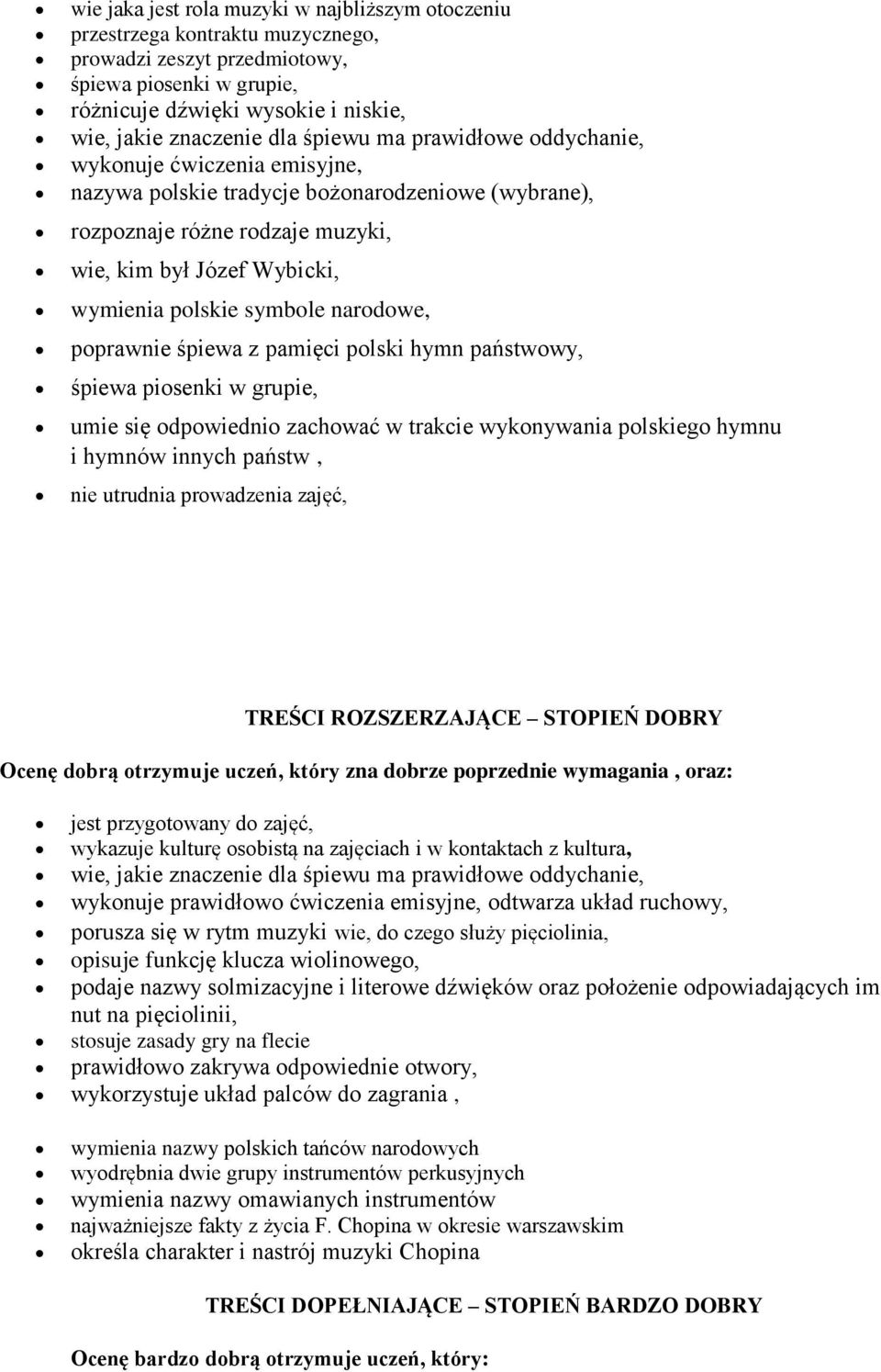 symbole narodowe, poprawnie śpiewa z pamięci polski hymn państwowy, śpiewa piosenki w grupie, umie się odpowiednio zachować w trakcie wykonywania polskiego hymnu i hymnów innych państw, nie utrudnia