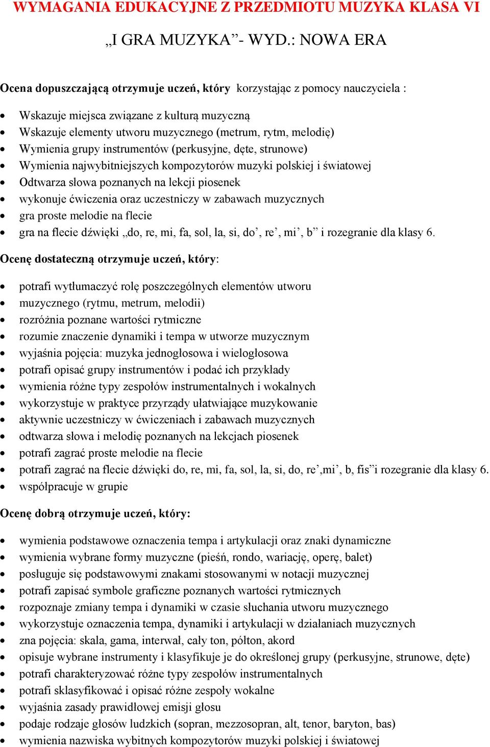 Wymienia grupy instrumentów (perkusyjne, dęte, strunowe) Wymienia najwybitniejszych kompozytorów muzyki polskiej i światowej Odtwarza słowa poznanych na lekcji piosenek wykonuje ćwiczenia oraz