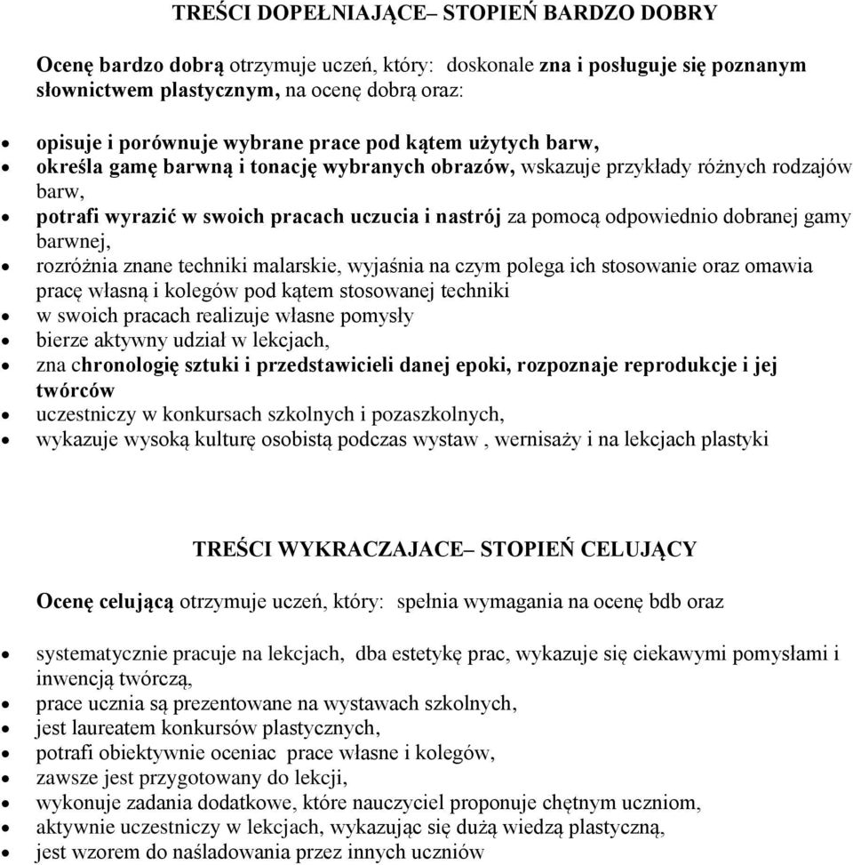 dobranej gamy barwnej, rozróżnia znane techniki malarskie, wyjaśnia na czym polega ich stosowanie oraz omawia pracę własną i kolegów pod kątem stosowanej techniki w swoich pracach realizuje własne