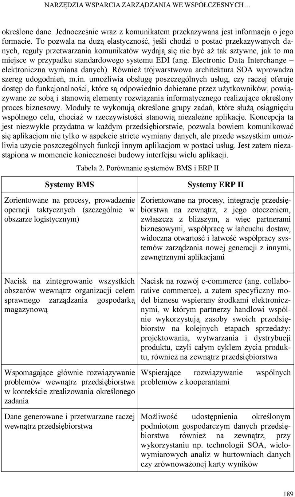 EDI (ang. Electronic Data Interchange elektroniczna wymiana danych). Również trójwarstwowa architektura SOA wprowadza szereg udogodnień, m.in.