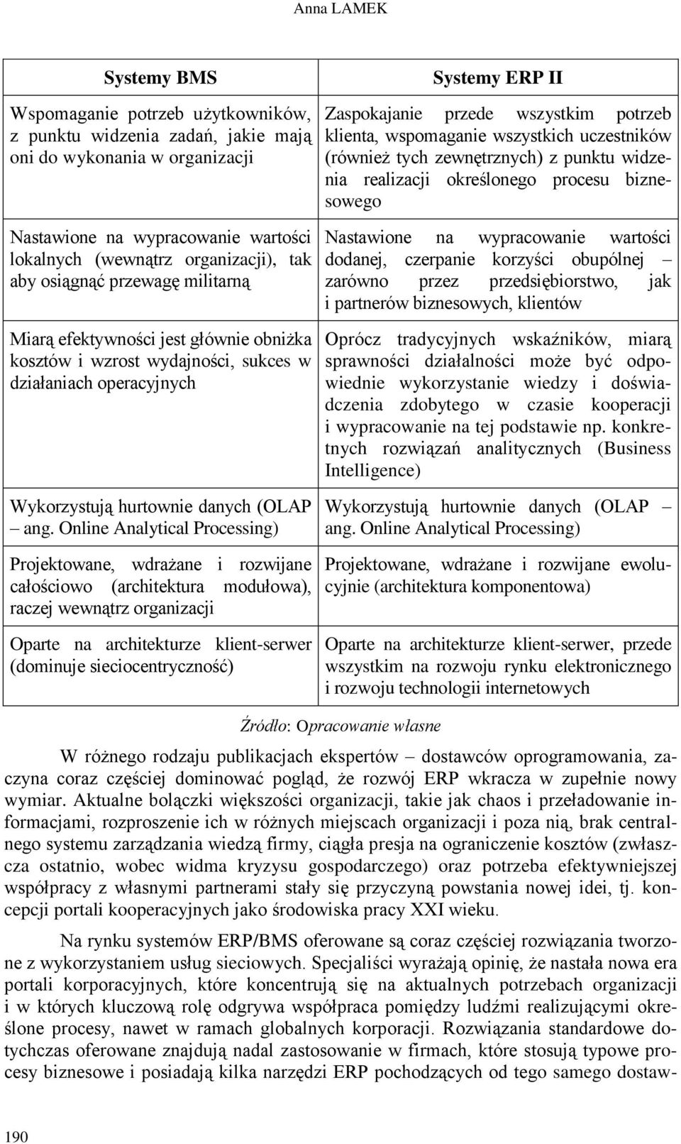 Online Analytical Processing) Projektowane, wdrażane i rozwijane całościowo (architektura modułowa), raczej wewnątrz organizacji Oparte na architekturze klient-serwer (dominuje sieciocentryczność)