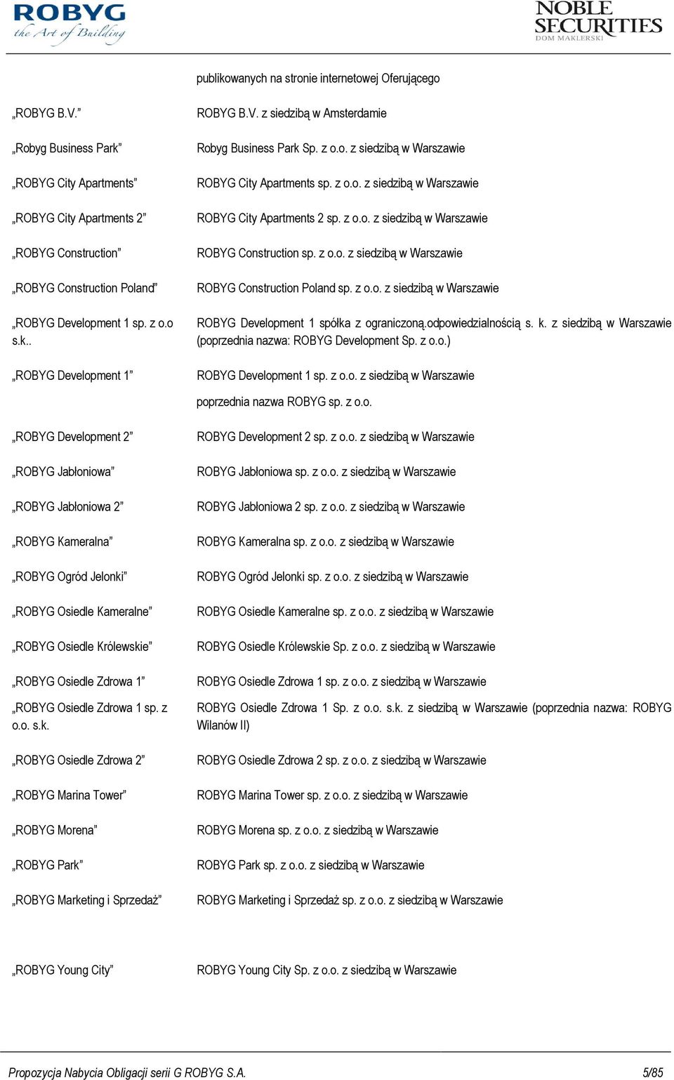 z o.o. z siedzibą w Warszawie ROBYG Construction sp. z o.o. z siedzibą w Warszawie ROBYG Construction Poland sp. z o.o. z siedzibą w Warszawie ROBYG Development 1 spółka z ograniczoną.