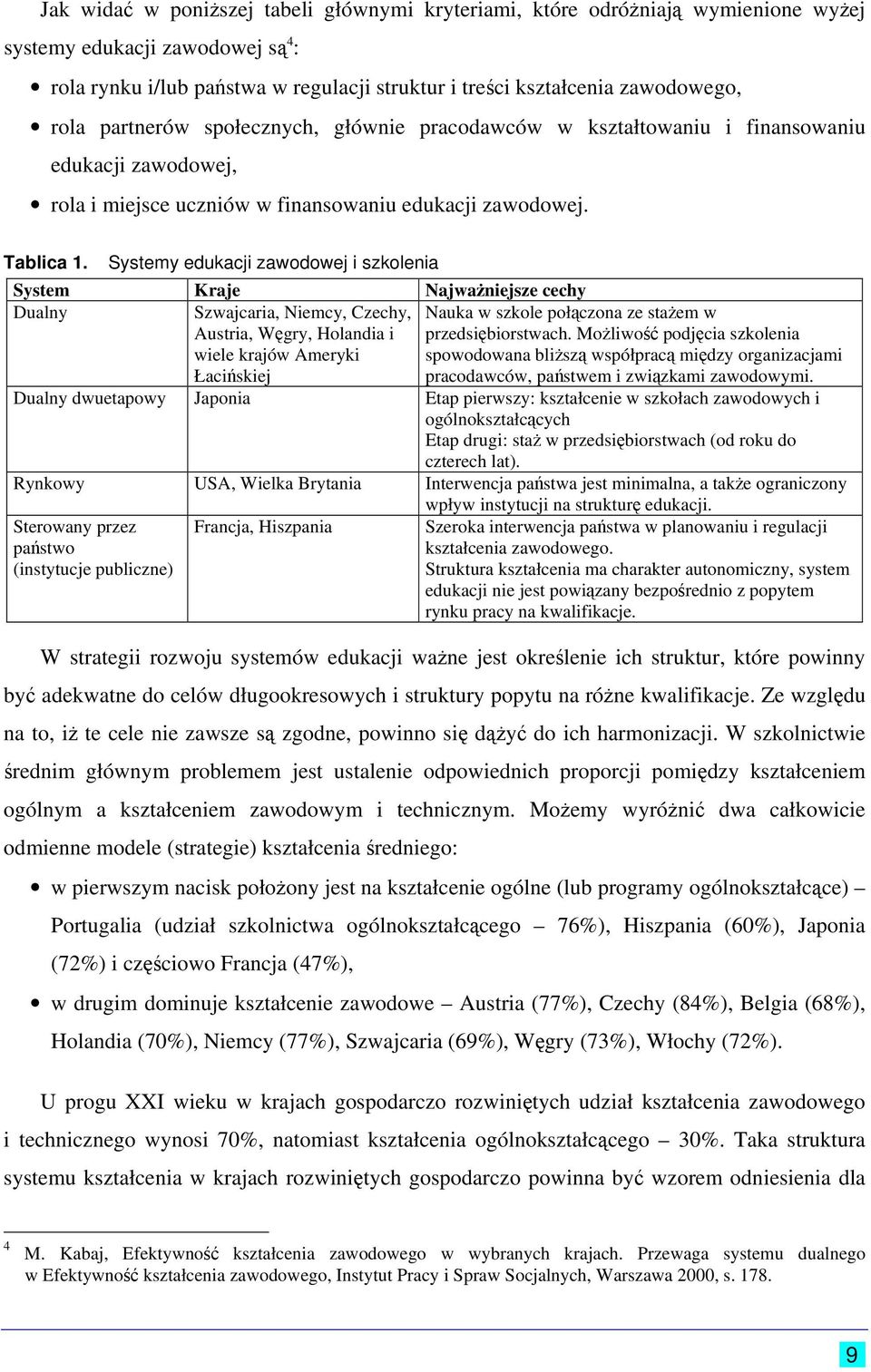 Systemy edukacji zawodowej i szkolenia System Kraje Najważniejsze cechy Dualny Szwajcaria, Niemcy, Czechy, Austria, Węgry, Holandia i wiele krajów Ameryki Łacińskiej Nauka w szkole połączona ze