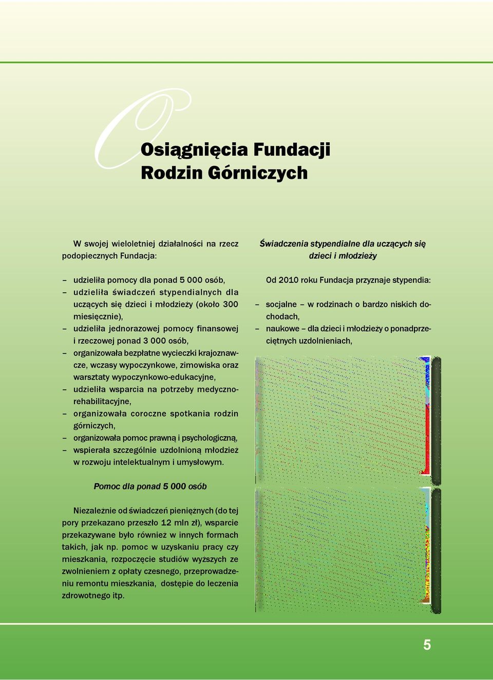 warsztaty wypoczynkowo-edukacyjne, udzieliła wsparcia na potrzeby medycznorehabilitacyjne, organizowała coroczne spotkania rodzin górniczych, organizowała pomoc prawną i psychologiczną, wspierała