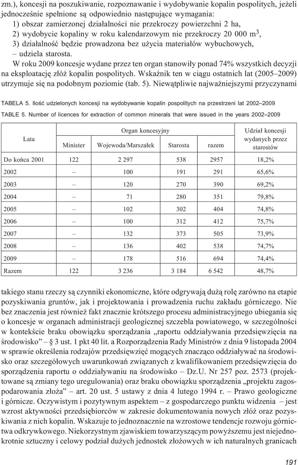 W roku 2009 koncesje wydane przez ten organ stanowi³y ponad 74% wszystkich decyzji na eksploatacjê z³ó kopalin pospolitych.