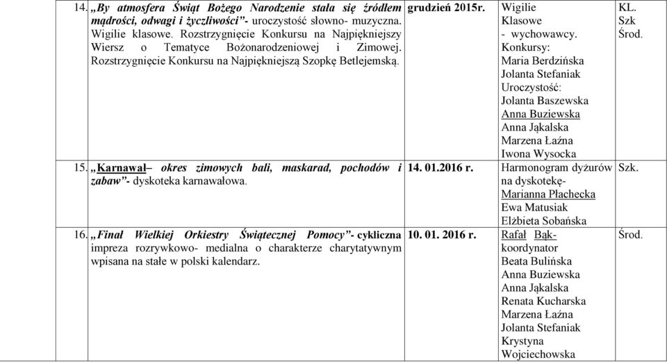 Orkiestry Świątecznej Pomocy - cykliczna 4impreza rozrywkowo- medialna o charakterze charytatywnym wpisana na stałe w polski kalendarz grudzień 2015r Wigilie Klasowe - wychowawcy Konkursy: Maria