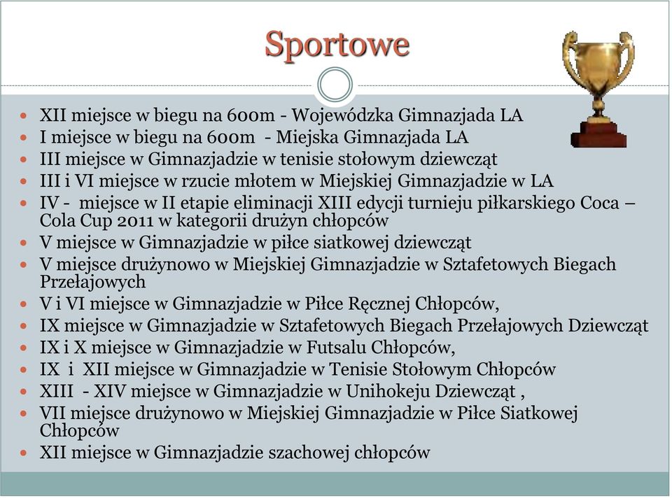 dziewcząt V miejsce drużynowo w Miejskiej Gimnazjadzie w Sztafetowych Biegach Przełajowych V i VI miejsce w Gimnazjadzie w Piłce Ręcznej Chłopców, IX miejsce w Gimnazjadzie w Sztafetowych Biegach