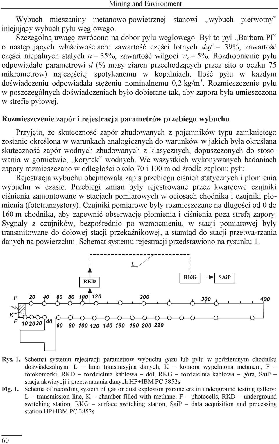 Rozdrobnienie pyłu odpowiadało parametrowi d (% masy ziaren przechodzących przez sito o oczku 75 mikrometrów) najczęściej spotykanemu w kopalniach.