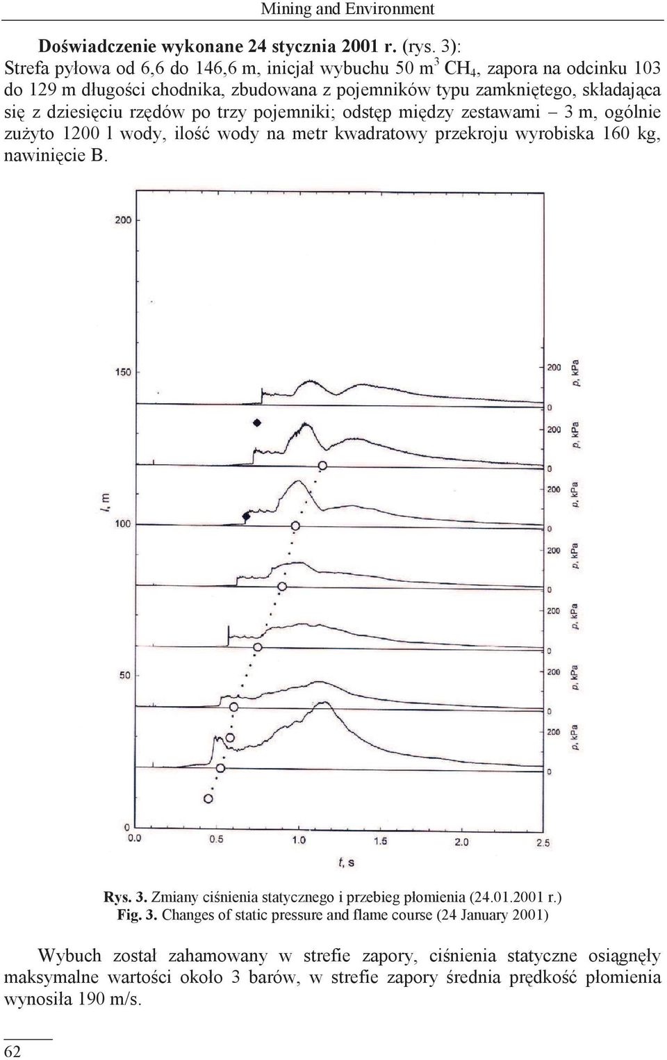 dziesięciu rzędów po trzy pojemniki; odstęp między zestawami 3 m, ogólnie zużyto 1200 l wody, ilość wody na metr kwadratowy przekroju wyrobiska 160 kg, nawinięcie B. Rys. 3. Zmiany ciśnienia statycznego i przebieg płomienia (24.
