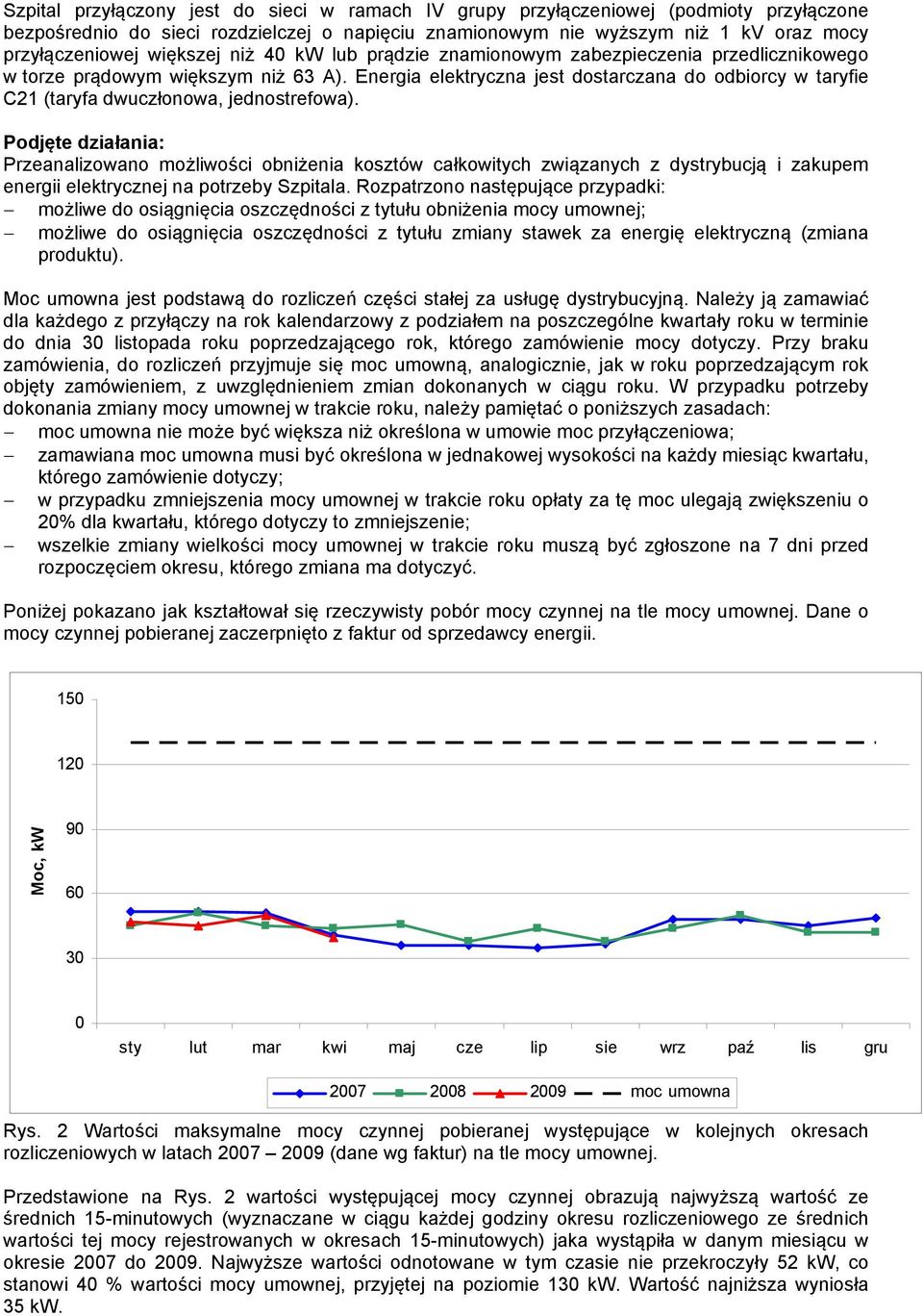 Energia elektryczna jest dostarczana do odbiorcy w taryfie C21 (taryfa dwuczłonowa, jednostrefowa).