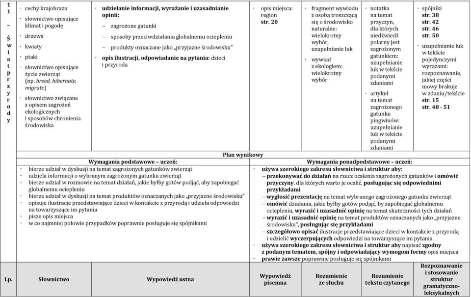 pds uczń: bz udzł dyskusj zgżnych gunkó zzą udzl nfmcj ybnym zgżnym gunku zzą bz udzł zm dzłń, jk byłby gó pdjąć, by zpbgć glblnmu cplnu bz udzł dyskusj pdukó zncznych jk pzyjzn śdsku psuj luscj